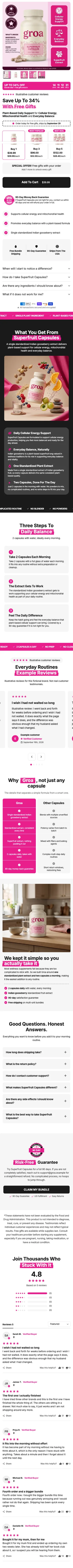 Template 6: Superfruit Capsules
