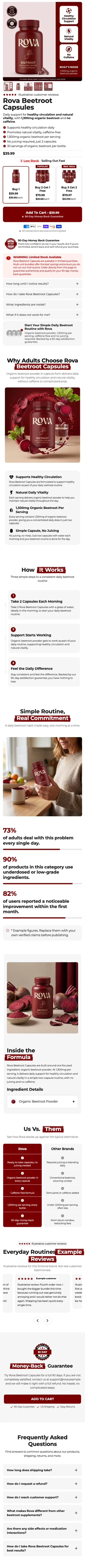 Template 3: Rova Beetroot Capsules
