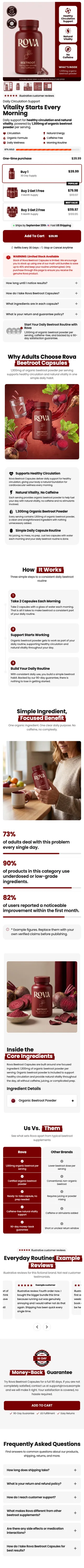 Template 4: Rova Beetroot Capsules