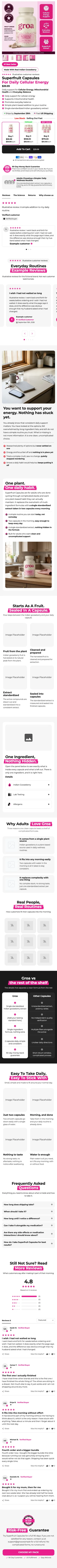 Template 1B: Superfruit Capsules