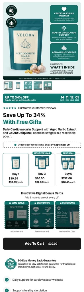 Template 6: A bundle sale with a free gift tracker: a countdown bar over percent-off bundles and four gift tiles, then tickers, benefits, video reviews, a comparison and a reviews wall